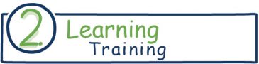 2-learning-de